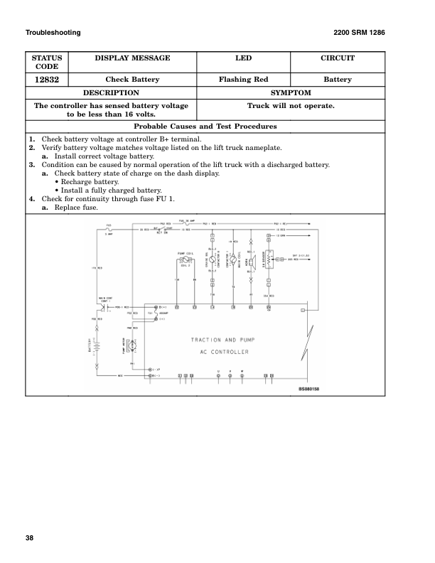 Hyster B80ZHD Pallet Truck A257 Series Repair Manual_41