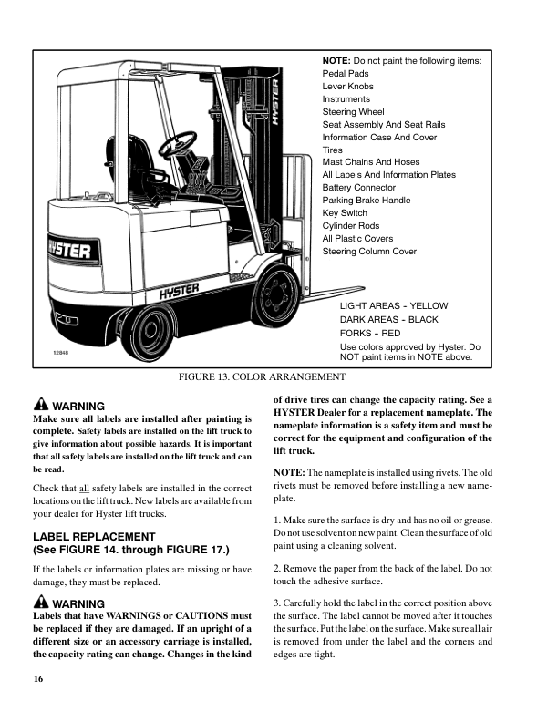 Hyster E25XL, E30XL, E35XL Electric Forklift Truck C114 Series Repair Manual (USA)_15