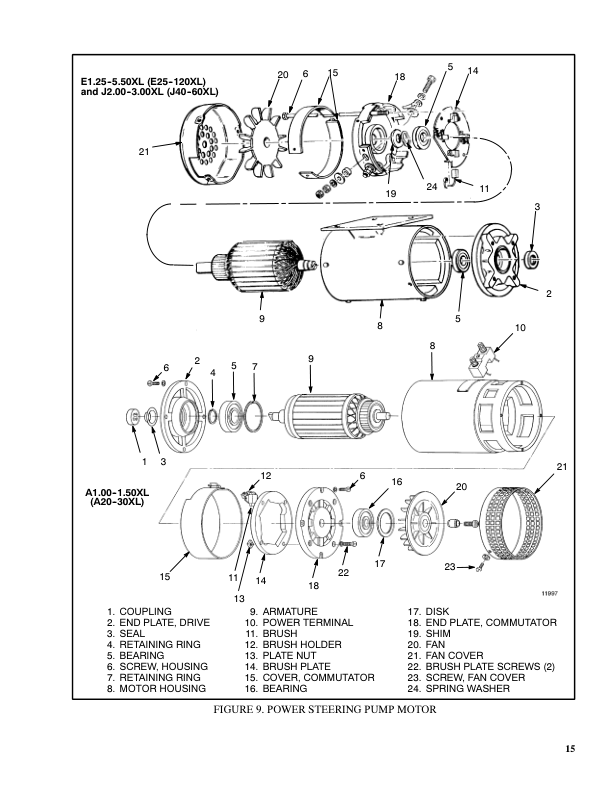Hyster E25XM, E30XM, E35XM, E40XMS Electric Forklift Truck D114 Series Repair Manual (USA)_14