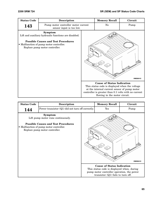 Hyster E25XM2, E30XM2, E35XM2, E40XM2S Electric Forklift Truck D114 Series Repair Manual (USA)_70