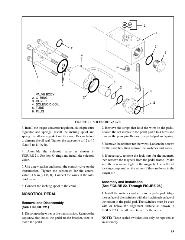 Hyster H1.50XM, H1.75XM, H2.00XMS Forklift Truck D001 Series Repair Manual (EU)_18