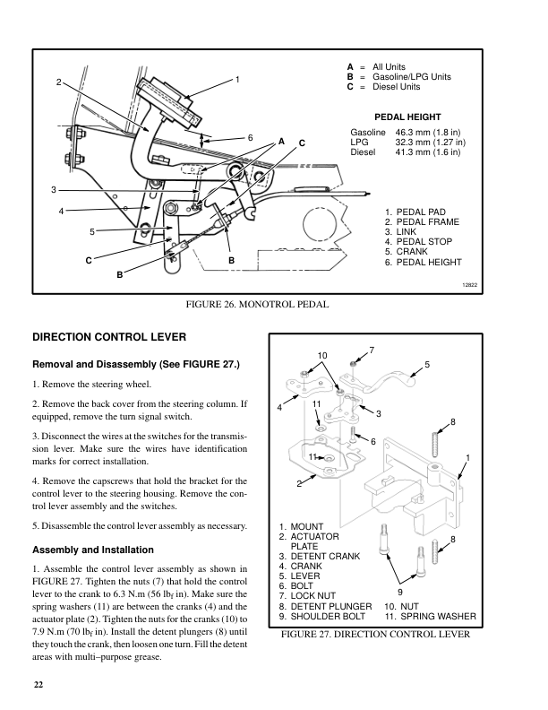 Hyster H1.50XM, H1.75XM, H2.00XMS Forklift Truck D001 Series Repair Manual (EU)_21