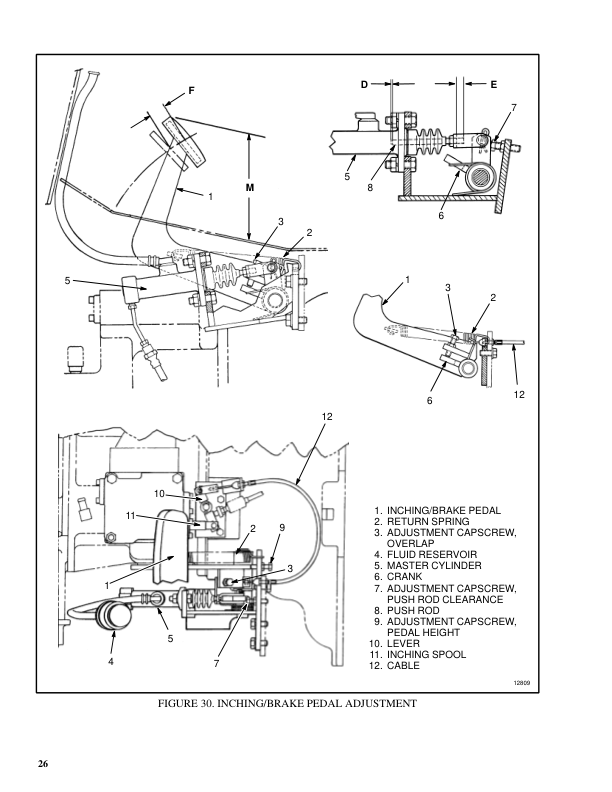 Hyster H1.50XM, H1.75XM, H2.00XMS Forklift Truck D001 Series Repair Manual (EU)_25