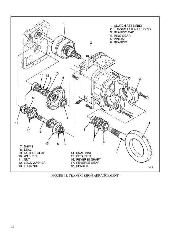 Hyster H1.50XM, H1.75XM, H2.00XMS Forklift Truck D001 Series Repair Manual (EU)_9