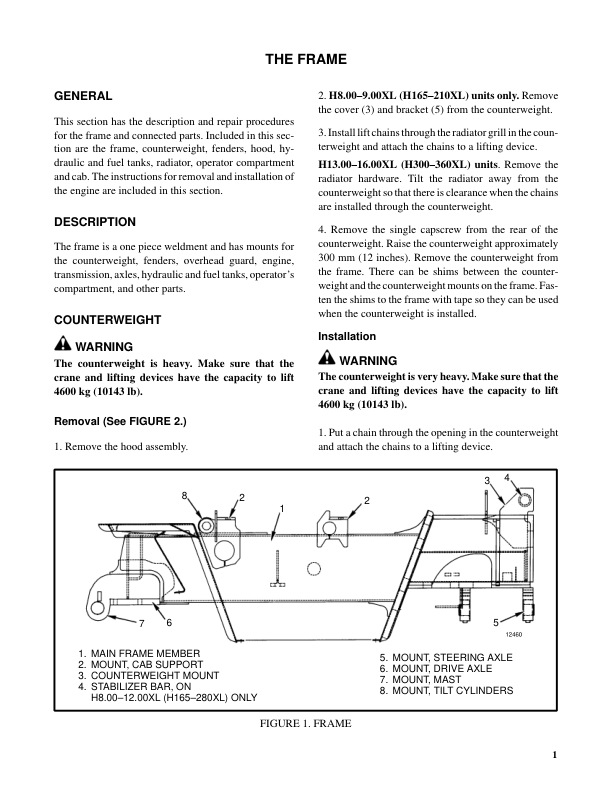 Hyster H13.00XL, H14.00XL, H16.00XL Forklift Truck D019 Series Repair Manual (EU)_1