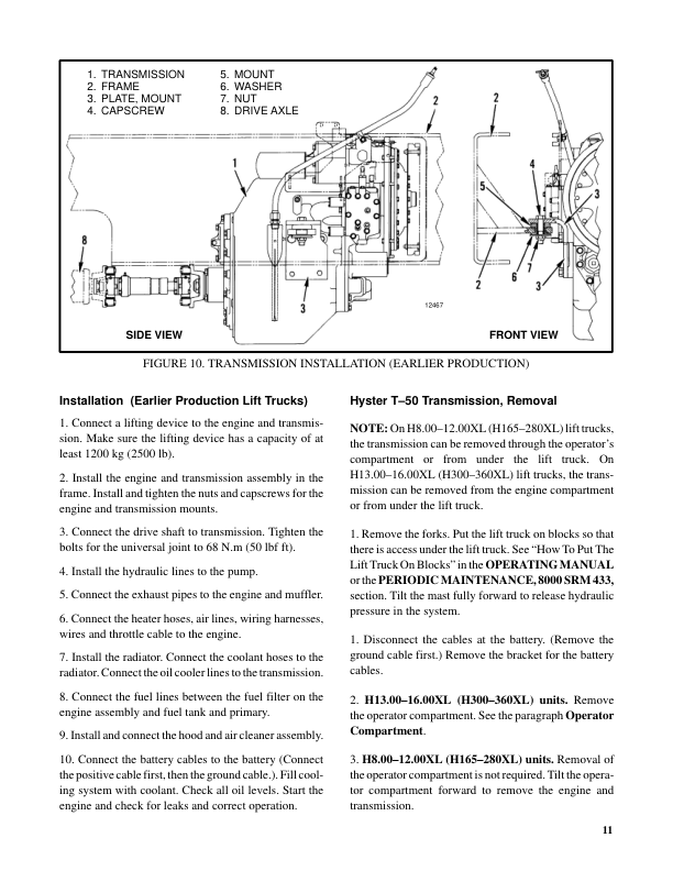 Hyster H13.00XL, H14.00XL, H16.00XL Forklift Truck D019 Series Repair Manual (EU)_10