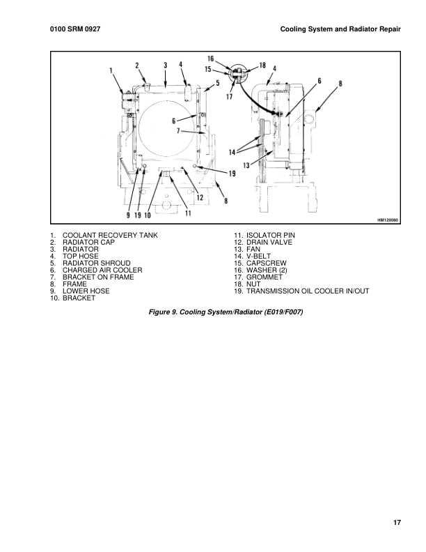 Hyster H170HD, H190HD, H210HD, H230HD, H250HD, H280HD Forklift Truck G007 Series Repair Manual (USA)_20