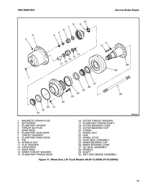 Hyster H18XM-9, H18XMS-9, H20XM-9, H20XMS-9 Forklift Trucks C236 Series Repair Manual (EU)_20
