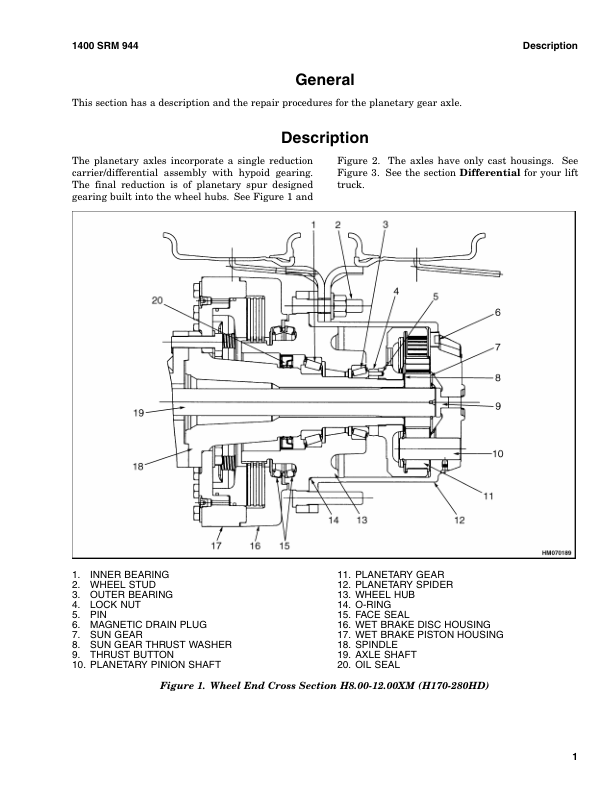Hyster H190HD2, H210HD2, H230HD(S)2, H250HD2, H280HD2 Forklift Truck J007 Series Repair Manual (USA)_4