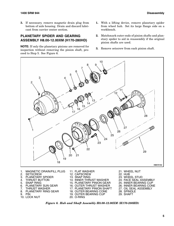 Hyster H190HD2, H210HD2, H230HD(S)2, H250HD2, H280HD2 Forklift Truck J007 Series Repair Manual (USA)_8