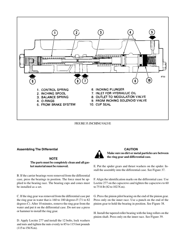 Hyster H2.00J, H2.50J, H3.00JS Diesel & LPG Forklift Truck F003 Series Repair Manual (EU)_13