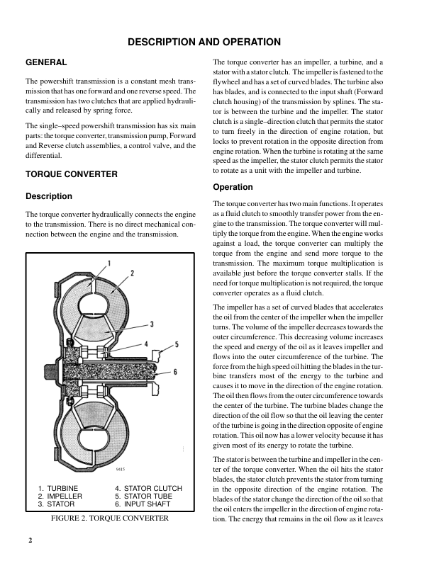 Hyster H2.00XL, H2.50XL, H3.00 Diesel & LPG Forklift Truck B177 Series Repair Manual (EU)_1