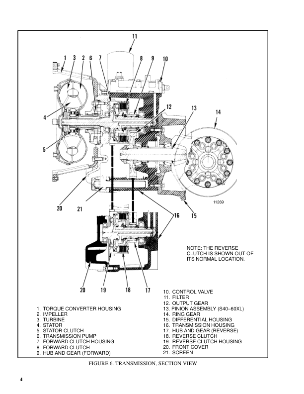 Hyster H2.00XL, H2.50XL, H3.00 Diesel & LPG Forklift Truck B177 Series Repair Manual (EU)_3
