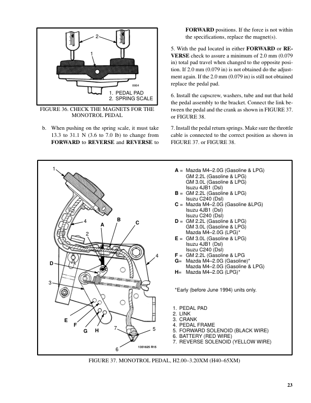 Hyster H2.00XM, H2.50XM, H3.00XM, H3.20XM Forklift Truck D177 Series Repair Manual (EU)_22
