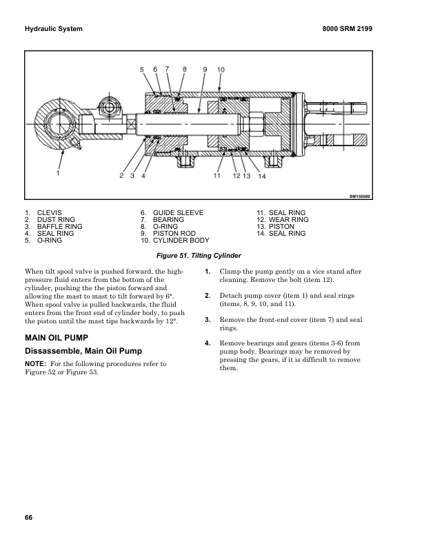 Hyster H2.0UT, H2.5UT, H3.0UT, H3.5UT Forklift A3C1 Series Repair Manual