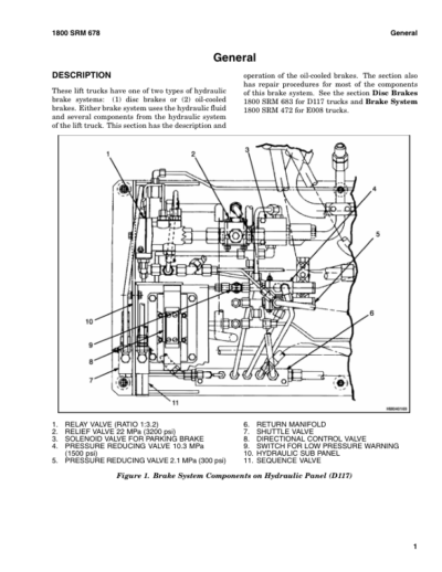 Hyster H20.00F, H22.00F, H25.00F, H28.00F, H32.00F Forklift Truck E008 ...