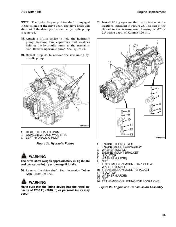 Hyster H25.00XM-9, H30.00XM-9, H32.00XM-9, H25.00XM-12, H28.00XM-12 Forklift Truck F008 Series Repair Manual (EU)_28
