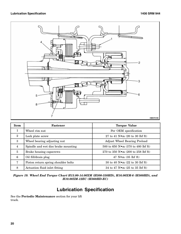 Hyster H300HD2, H330HD2, H360HD2, H360HD2-EC Forklift Truck H019 Series Repair Manual (USA)_23