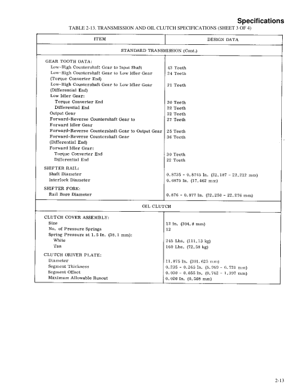 Hyster H30H, H40H, H50H, H60H Forklift Truck D003 Series Repair Manual (EU)