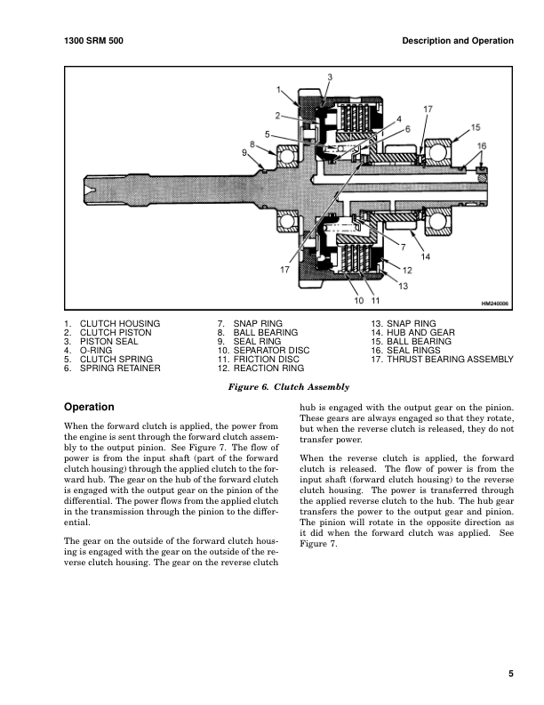 Hyster H45XM, H50XM, H55XM, H60XM, H65XM Forklift Truck D177 Series Repair Manual (USA)_8