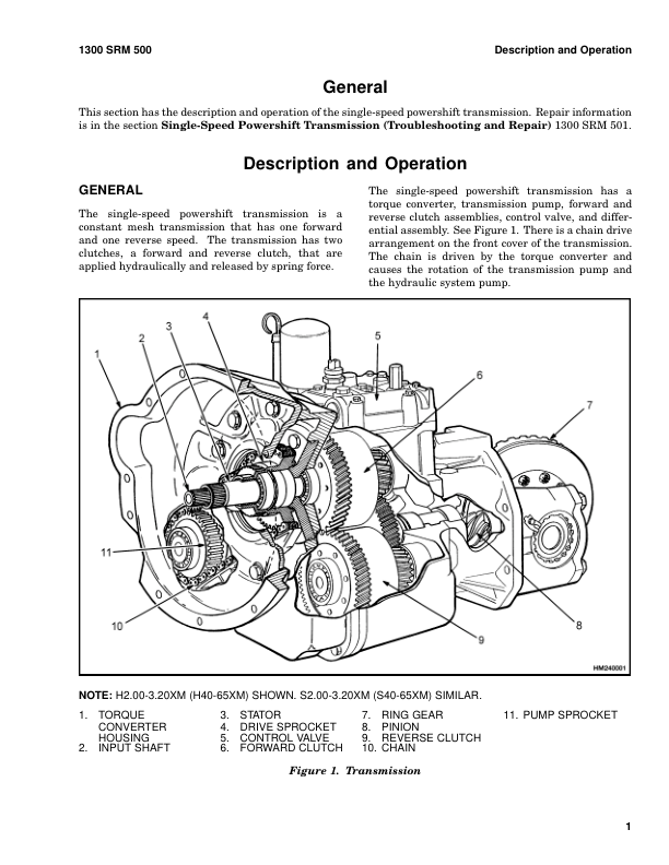 Hyster H45XM, H50XM, H55XM, H60XM, H65XM Forklift Truck K177 Series Repair Manual (USA)_4