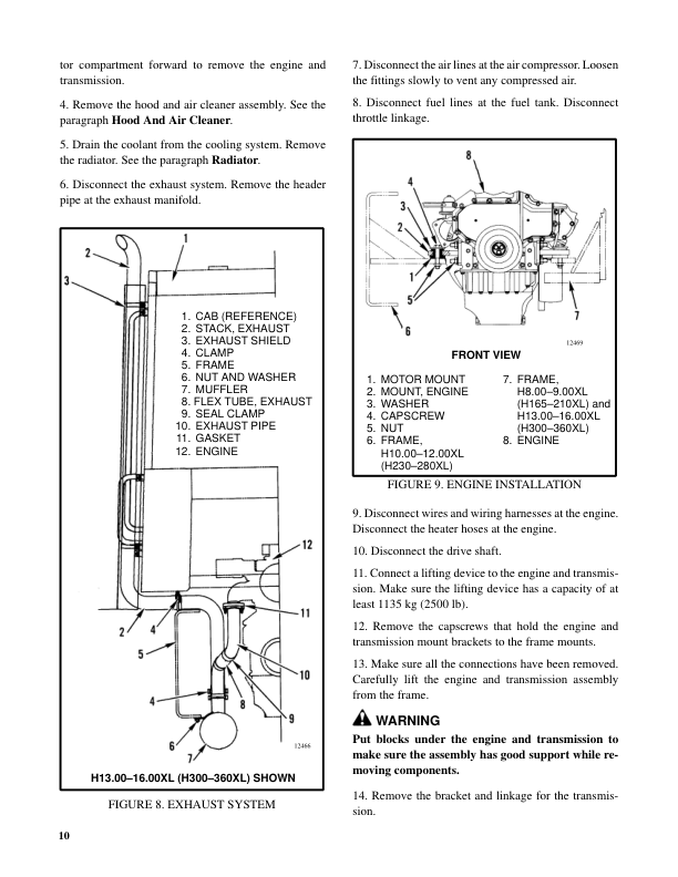 Hyster H8.00XL, H9.00XL, H10.00XL, H12.00XL Forklift Truck E007 Series Repair Manual (EU)_9