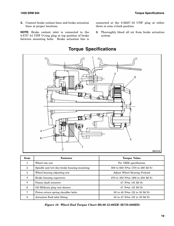 Hyster H8XM-6, H9XM-6, H10XM-6, H10XMS-6, H12XM-6 Forklift Truck K007 Series Repair Manual (EU)_22