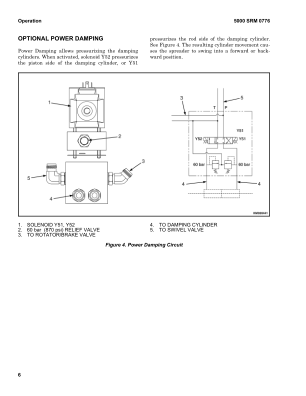 Hyster HR45-25, HR45-31, HR45-36L, HR45-40LS, HR45-40S Diesel Lift Truck A227 Series Repair Manual_9