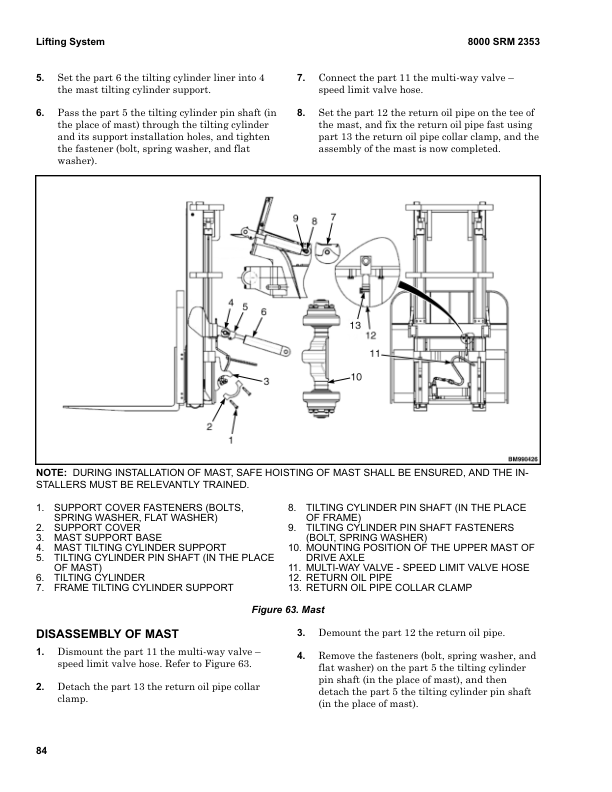 Hyster J1.5UT, J2.0UT, J2.5UT, J3.0UT Forklift Repair A3C4 Series Manual_89