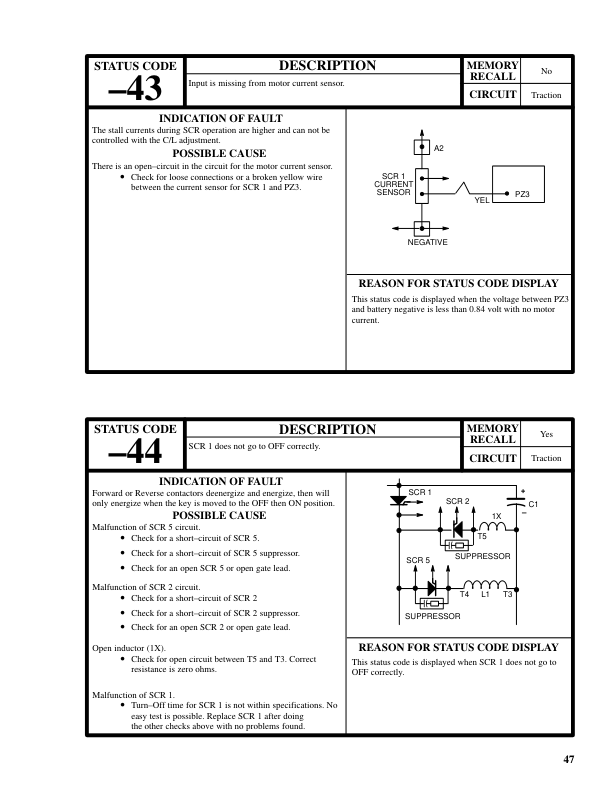 Hyster J1.60XMT, J1.80XMT, J2.00XMT Electric Forklift Truck D160 Series Repair Manual (EU)_46