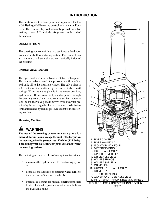 Hyster J2.00XL, J2.50XL, J3.00XL Electric Forklift Truck Type B168 Repair Manual (EU)_1