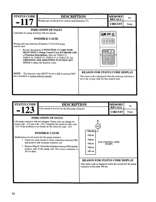 Hyster J30XMT, J35XMT, J40XMT Electric Forklift Truck C160 Series Repair Manual_75