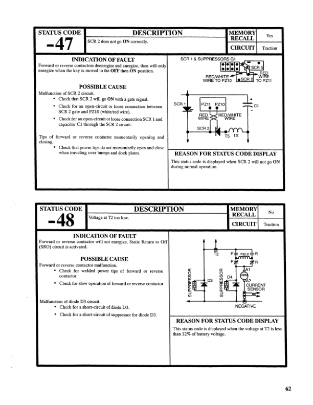 Hyster J30XMT, J35XMT, J40XMT Electric Forklift Truck F160 Series Repair Manual_64
