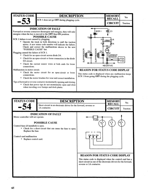 Hyster J30XMT, J35XMT, J40XMT Electric Forklift Truck F160 Series Repair Manual_67