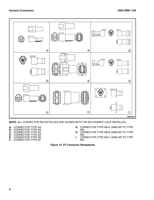 Hyster J30XNT, J35XNT, J40XNT Electric Forklift Truck K160 Series Repair Manual (USA)_11