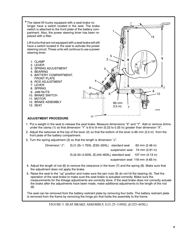 Hyster J40XL, J50XL, J60XL Electric Forklift Truck B168 Series Repair Manual (USA)_8