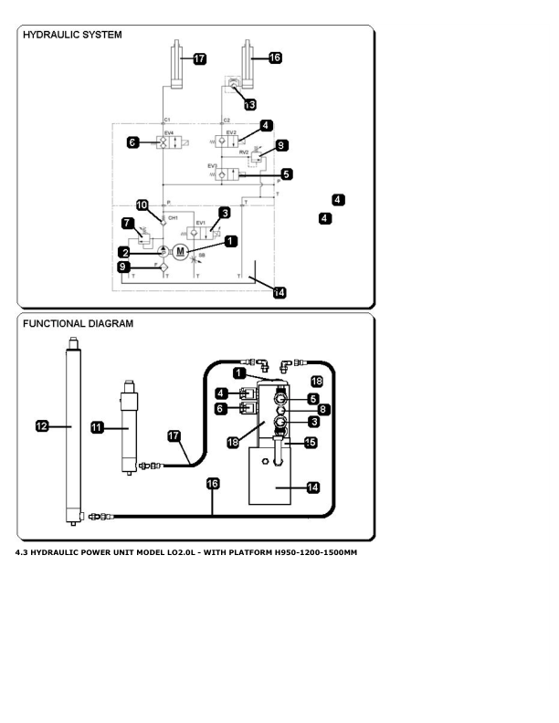 Hyster LO2.0 Low Level Order Picker C444 Series Repair Manual_32