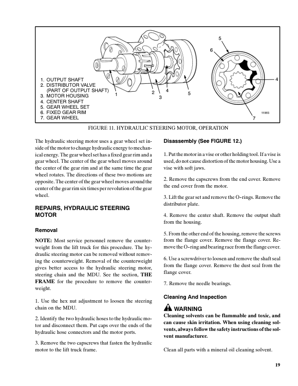 Hyster N30XMH Electric Forklift Truck C210 Series (SN. before C210V-1615) Repair Manual_18