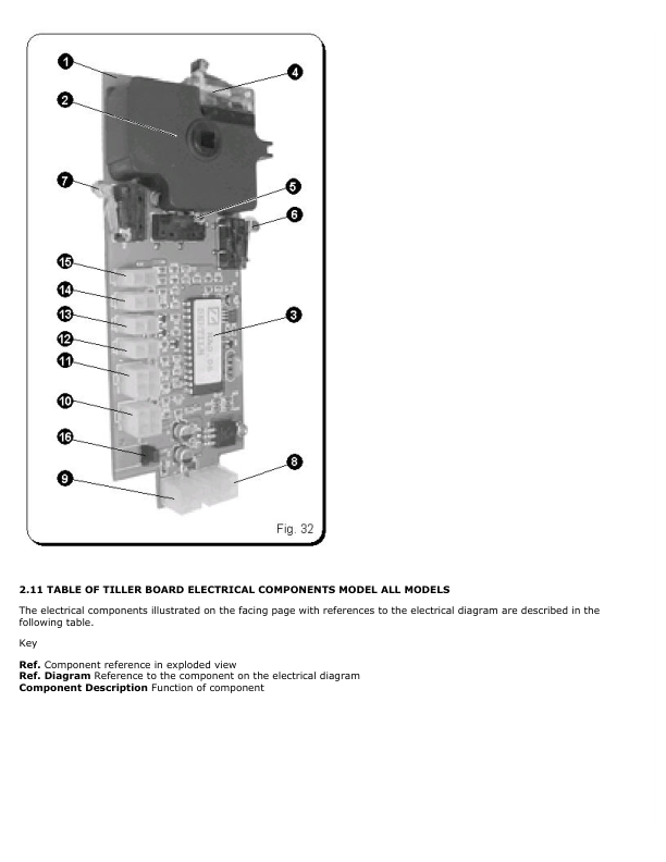 Hyster P2.0L, P2.2 Pallet Truck D438 Series Repair Manual_20