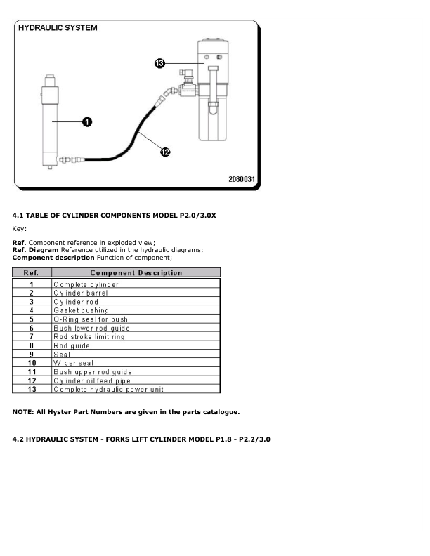 Hyster P2.0X, P3.0X Pedestrian Pallet Truck C443 Series Service Repair Manual (EU)_26