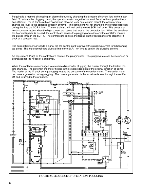 Hyster R30CH Electric RackLoader A186 Series Repair Manual_22
