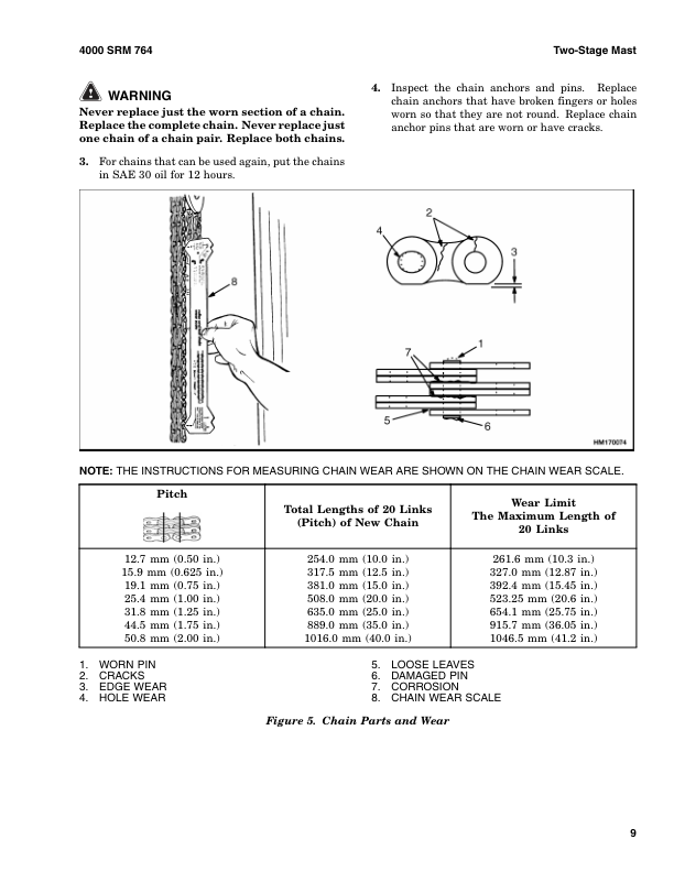 hyster-r30xms3-electric-reach-truck-e174-series-repair-manual