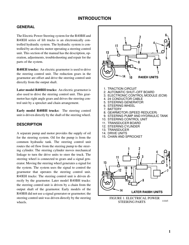 Hyster R40EH Electric Reach Truck C176 Series Repair Manual_1