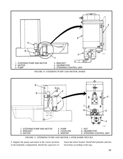 Hyster R40EH Electric Reach Truck C176 Series Repair Manual