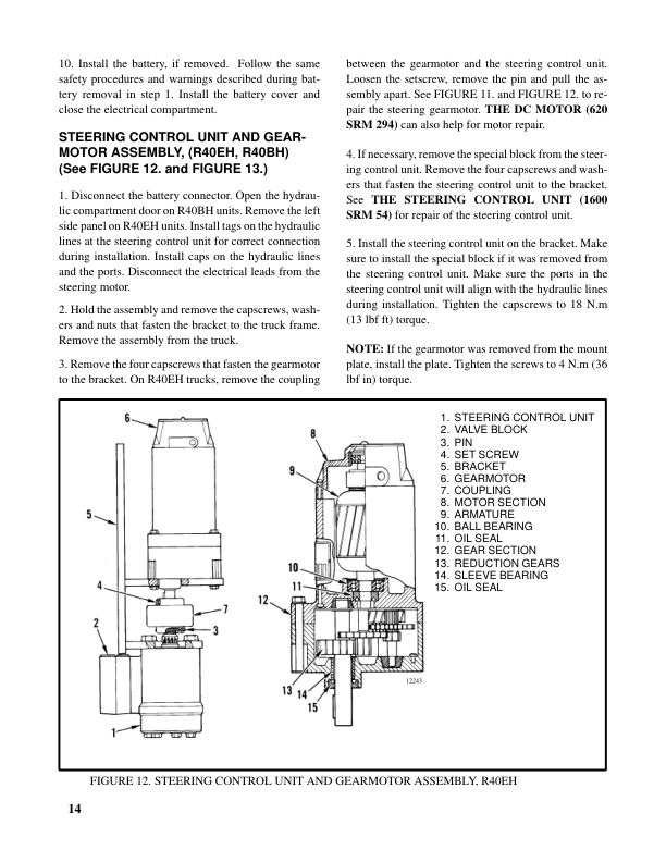 Hyster R40EH Electric Reach Truck C176 Series Repair Manual_13