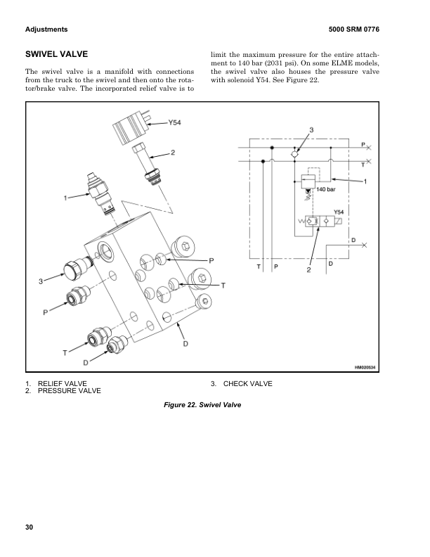 Hyster RS45-27, RS45-31, RS46-36, RS46-41L, RS46-41S, RS46-41LS Truck C222 Series Repair Manual (EU)_33