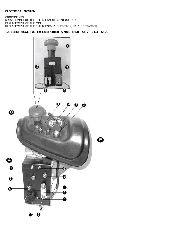 Hyster S1.0, S1.2 Electric Pedestrian Stacker B441 Series Repair Manual_8