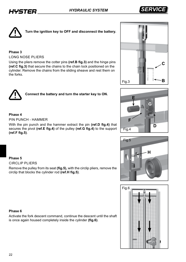 Hyster S1.0E, S1.2E, S2.4 HBE Stacker C440 Series Repair Manual (EU)