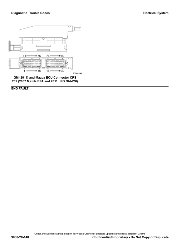 Hyster S2.0FT S2.5FT Forklift Lift G187 Series Repair Manual (EU)_667