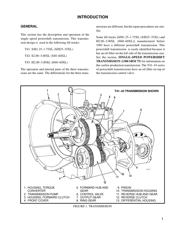 Hyster S2.0XL, S2.5XL, S3.0XL Diesel & LPG ForkLift Truck B187 Series Repair Manual (EU)_1